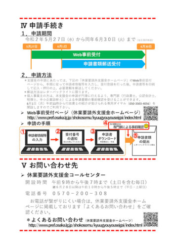 休業要請外支援金1